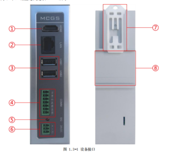 昆侖通態投屏盒子MBOX-HHD7